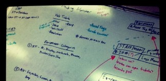 Instagram to launch API