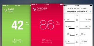Keep An Eye On Your Data Usage With Dataman Pro