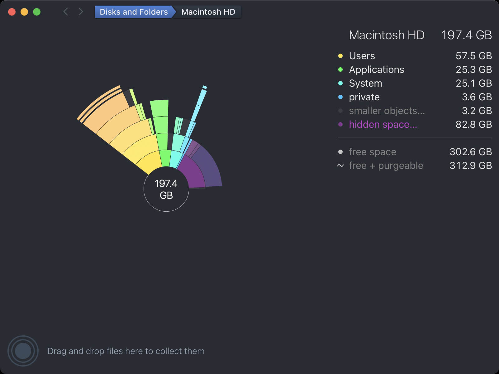 DaisyDisk