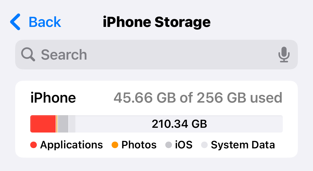 Allocation visualization of iPhone storage space