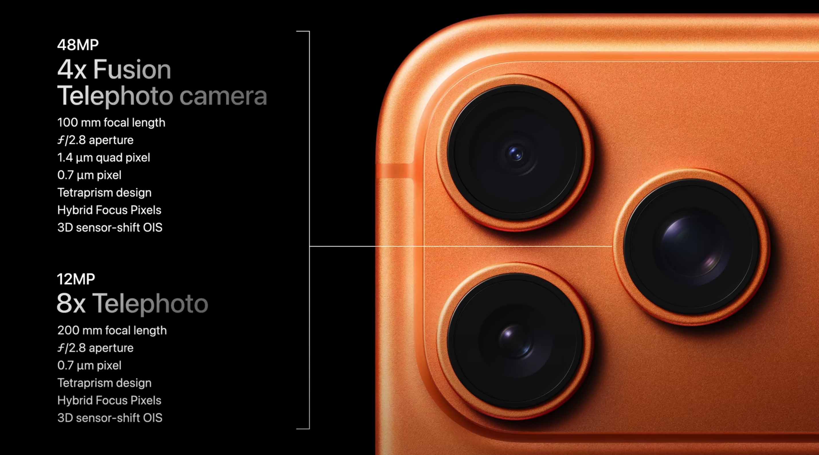 iphone pro camera